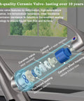 Diagram of Touchless Kitchen Faucet With Sensor, Pull-Down Sprayer, showing ceramic valve components for durability.