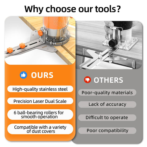 Heavy Duty Stainless Steel Router Circle Cutting Jig With Adjustable Depth And Universal Fit For Most Dust Covers Delivers Knockout Precision On Woodworking Projects Dang Simple Setup comparison chart.