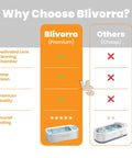 Comparison chart showing Blivorra premium ultrasonic cleaner vs. cheaper alternative features and benefits