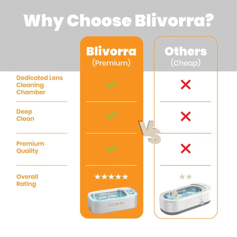 Comparison chart showing Blivorra premium ultrasonic cleaner vs. cheaper alternative features and benefits
