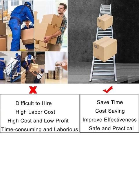 Comparison of manual unloading vs. Stainless Steel Frame Unloading Pulley With ABS Plastic Skate Wheels for efficiency gains.