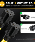 Heavy Gauge Three Foot Y Splitter Converts One NEMA 6-20 Male Plug Into Two Ready To Go Female Outlets So You Can Charge Your EV And Run Workshop Gear Double Quick Without Cord Switching Headaches. NEMA 2X connectors.