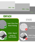 Comparison between 1mm ultra-fine mesh netting and coarse mesh netting with GSM values, highlighting Mosquito Netting 10x39 Feet 1Mm Mesh Garden Pest Barrier For Plants Fruit Trees And Vegetables Breathable 40D Polyester Netting For Patio Balcony And Outdoor Use Black.