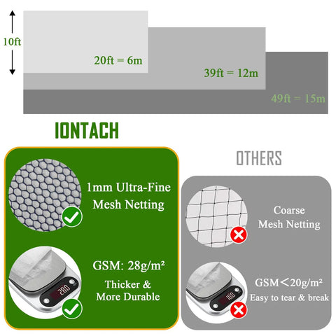 Comparison between 1mm ultra-fine mesh netting and coarse mesh netting with GSM values, highlighting Mosquito Netting 10x39 Feet 1Mm Mesh Garden Pest Barrier For Plants Fruit Trees And Vegetables Breathable 40D Polyester Netting For Patio Balcony And Outdoor Use Black.