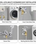 Diagram showcasing XZ02 50 Micron Reusable Brass Washing Machine Water Filter for multiple water systems installations.