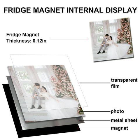 DIY Fridge Magnet Making Kit 2.5 By 2.5 Inch With 100 Consumables Including Transparent Film Metal Shell Magnets Cardboard