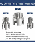 Drill Powered PVC Pipe Threader Kit One Half Three Quarters One Inch Two In One Internal And External Thread Maker shown in 3 sizes