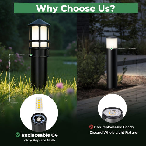 Comparison of Top Tier Low Voltage Landscape Pathway Lights With Replaceable LED G4 Bulbs 12V 2700K and non-replaceable fixtures.