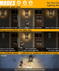 Legit Heavy Duty Motion Sensor Outdoor Wall Lights 2 Pack Featuring Dusk To Dawn Smart Settings demonstrating 3 lighting modes.