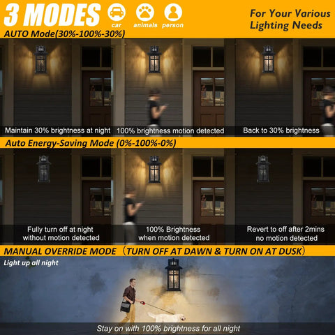 Legit Heavy Duty Motion Sensor Outdoor Wall Lights 2 Pack Featuring Dusk To Dawn Smart Settings demonstrating 3 lighting modes.