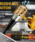 Heavy Duty Cordless Rivet Gun Compatible With DeWalt 20V Battery Tool Only close-up of brushless motor showing heat resistance features.