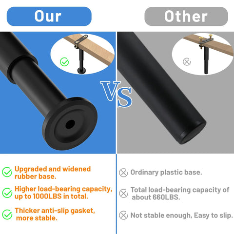 Comparison of adjustable height bed support legs with upgraded rubber base against standard model.