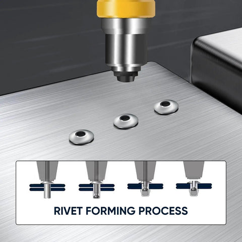 Watertight Closed End Aluminum Blind Rivets With Steel Mandrel shown in rivet forming process on metal surface