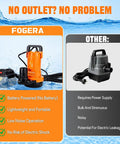 Plug And Play 1Hp Cordless Submersible Utility Pump Flows Like A Dream At 2113 Gph shown with battery-free options and comparison.