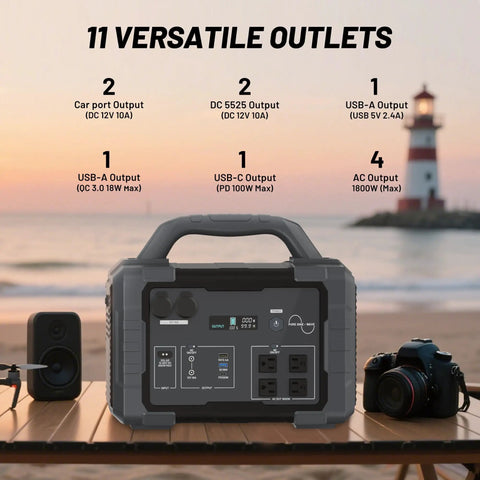 1800W Solar Generator With 3600W Surge On The Go 200W Panel 1024Wh LiFePO4 Portable Power Station Kit with multiple outlets