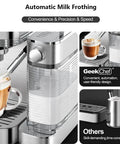 Top Shelf 20 Bar Espresso Machine With Built In Milk Frother And Three Speed Temperature Control makes creamy lattes with automated frothing.