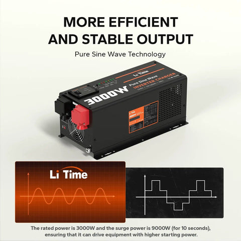 3000W Pure Sine Wave Inverter Charger With 9000W Peak, 12V DC To 120V AC, image of inverter with efficiency graph