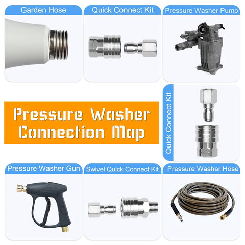 1/4-inch stainless steel pressure washer quick-connect fittings, male/female adapters, 8-pack (5000 PSI)