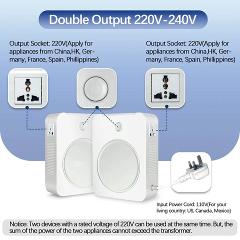 2000W Step Up Voltage Converter 110V To 220V Heavy Duty Transformer with double output sockets and input power cord