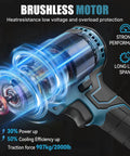 Brushless Cordless Rivet Gun motor with heat resistance features, showcasing strong performance and long lifespan.