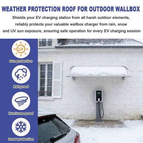 Tough As Nails Outdoor EV Charger Cover Weatherproof Charging Station Roof Drip Proof Rain Snow UV Shield mounted above EV charger.