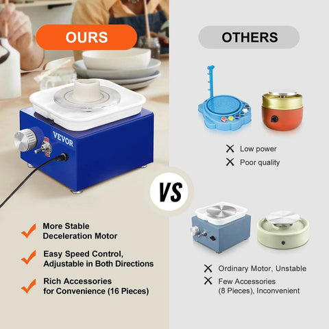 Comparison of Awesome Mini Pottery Wheel Kit For Kids And Beginners with others, showing advantages like stability and accessories.