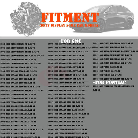 Compatibility chart for Mass Air Flow Sensor MAF 19208521 showing applicable GMC and Pontiac vehicle models
