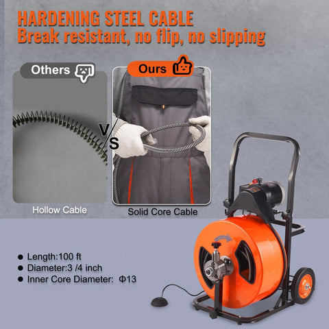 Tough As Nails Electric Drain Cleaner Automatic Feed Drives Steel Core Cable Through 1 To 4 Inch Pipes To Smash Nasty Clogs Packs 100 Foot Length image comparing solid core and hollow cables.