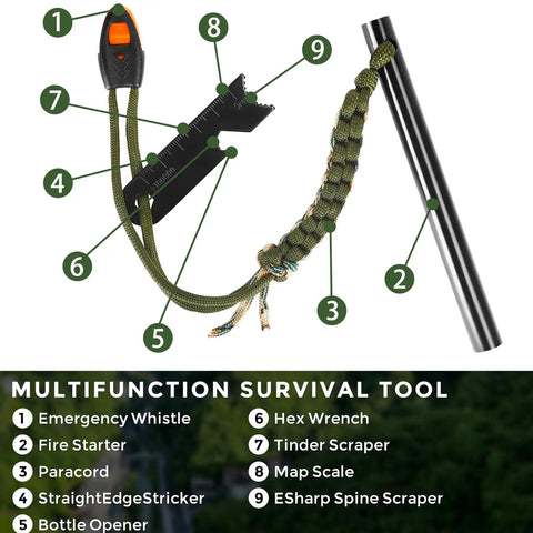 4 Pack Ferro Rod Fire Starter Kit With Paracord Handle Flint And Steel 6 In 1 Survival Tool showing components and uses