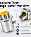 Solid As A Rock 3/4 Inch Emt Conduit Connectors 25 Pack Zinc Plated Set Screw Fittings With Insulated Throat showing insulated wire entry design.
