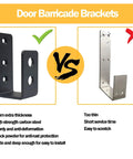 Comparison of door barricade brackets with text highlighting differences in thickness and material quality, featuring durable Two Pack 2x4 Door Barricade Brackets For Home, Barn, Shed, Garage And Gate Security Reinforcement, Heavy Duty Carbon Steel 4mm Thick, Anti Rust Black Powder Coat, Fits 2x4 Bars, Durable Door Reinforcement Holder.
