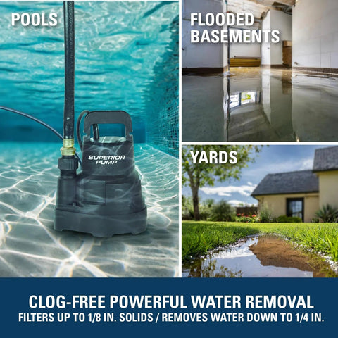 Superior Pump 91014 1/4 HP high-flow thermoplastic utility pump, black, front view submerged in water