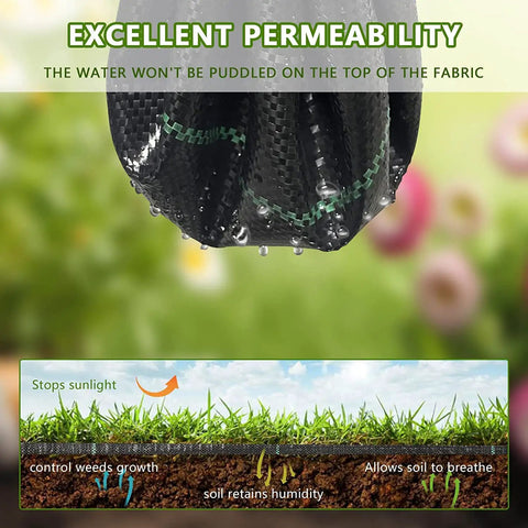 Heavy Duty Weed Barrier Landscape Fabric 3 Feet By 50 Feet Ground Cover Mat For Easy Weed Control demonstrating water permeability.