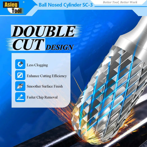 Heavy Duty Tungsten Carbide Burr Rotary File Ball Nose Cylindrical Double Cut Die Grinder Bit shown with sparks on metal surface