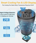 Smart cooling fan and LED display of the Sweet Upgrade 150W Car Power Inverter, showing USB charge readings and cooling function.