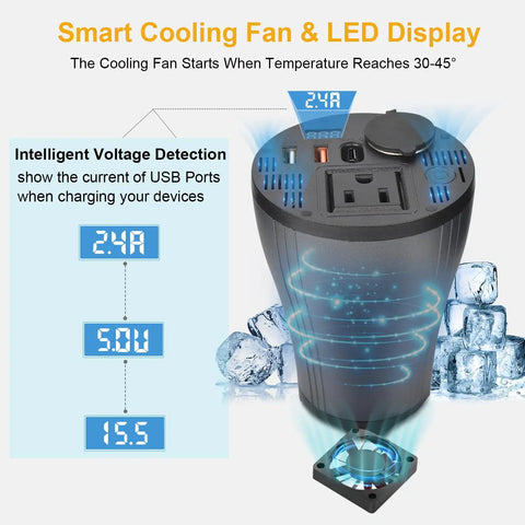 Smart cooling fan and LED display of the Sweet Upgrade 150W Car Power Inverter, showing USB charge readings and cooling function.