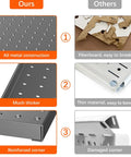 Comparison of metal pegboard organizer with hooks, highlighting thick gauge, reinforced corners, and all-metal construction against fragile alternatives.