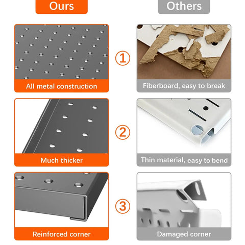Comparison of metal pegboard organizer with hooks, highlighting thick gauge, reinforced corners, and all-metal construction against fragile alternatives.