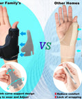 Comparison of Thumb Brace Spica Splint For Arthritis Pain Relief with a less comfortable alternative