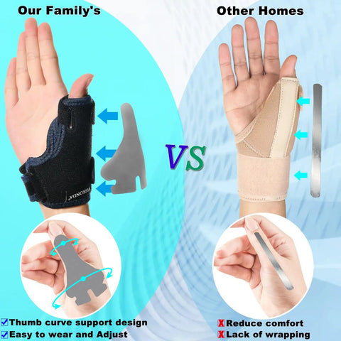 Comparison of Thumb Brace Spica Splint For Arthritis Pain Relief with a less comfortable alternative