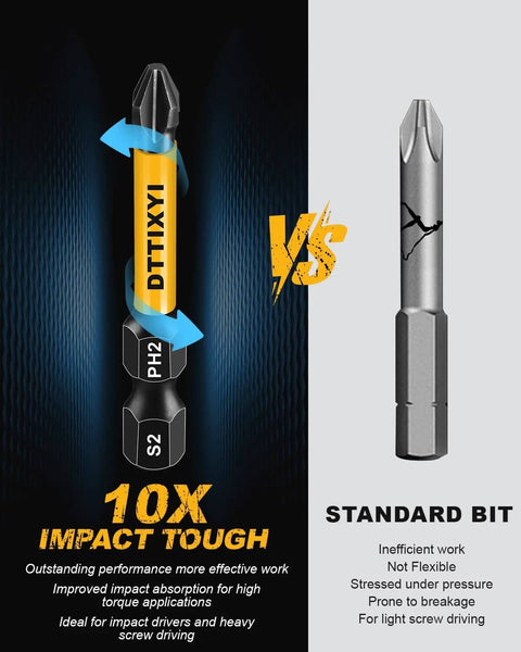 DTTIYXI yellow magnetic Phillips screwdriver bit with PH2 label and 1/4 in hex shank shown beside a silver standard bit on gray background