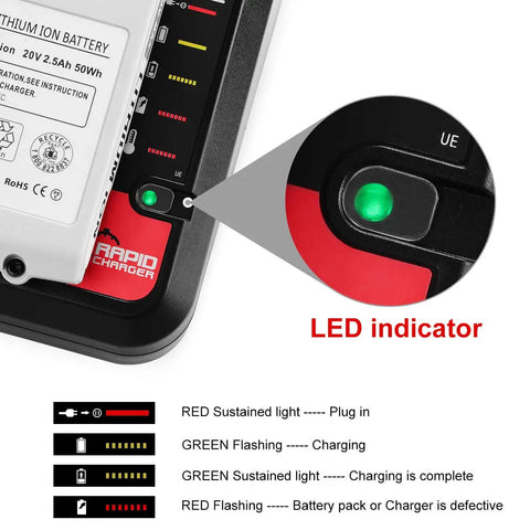 20V Battery Charger For Black Decker And Porter Cable Lithium Ion Batteries with LED indicator guide