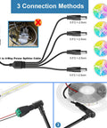 24V 8A DC Power Supply Adapter Kit With 192W Output showing 1-to-4-way splitter cable for LED strips and cameras connection options