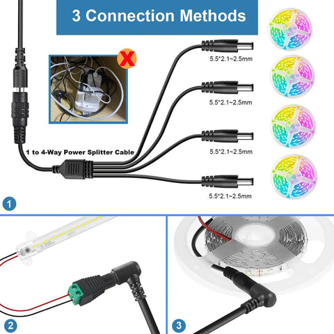 24V 8A DC Power Supply Adapter Kit With 192W Output showing 1-to-4-way splitter cable for LED strips and cameras connection options