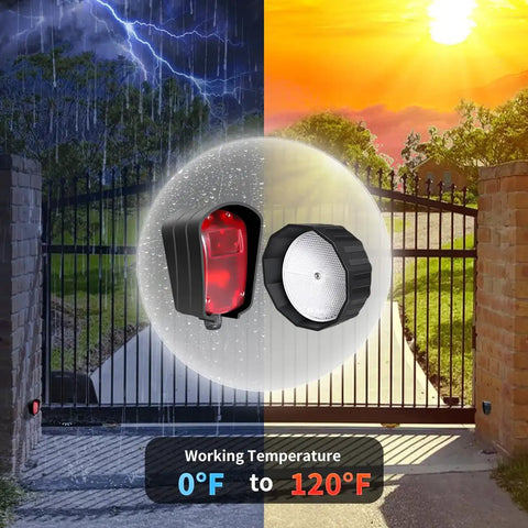 Retro Reflective Photoelectric Beam Sensor for outdoor gate and garage door openers, TRF3 safety sensor with obstruction auto-stop or reverse