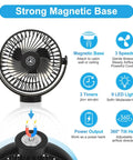 Keep Your Cabin Vibe Fresh With This Magnetic Cruise Fan 12000 Mah Battery 3 Speed Settings, ceiling and wall mount features.