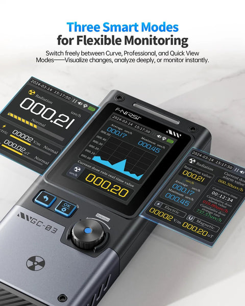 FNIRSI GC-03 Geiger counter handheld dosimeter with three LCD panels showing radiation, dose rate, and EMF data