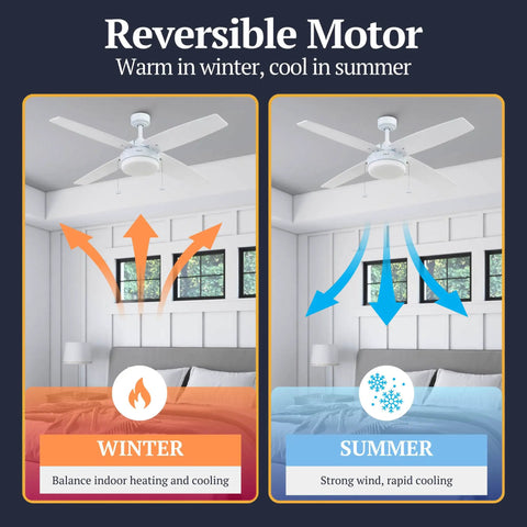 Memphis 52 Inch Contemporary Indoor Led Ceiling Fan With Light And Pull Chain Dual Mounting Options Four Dual Finish Blades Reversible Motor Energy Efficient Led Bright White Finish For Living Room And Bedroom showing winter and summer airflow directions.