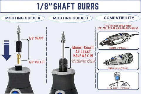 Infographic of 1/8 inch shaft carbide rotary burr set; Dremel-compatible with 2 collets and mounting guides.