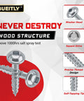 Pocket Hole Screws Size Eight Two And A Half Inches, 120 Pc Silver Square Drive Wood Screws, detailed screw features